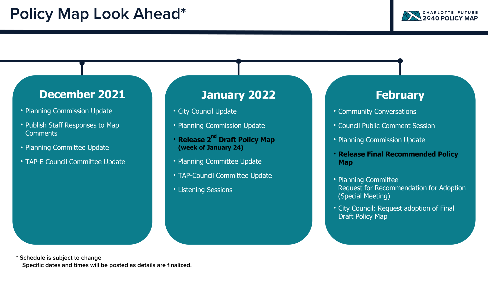 policy-map-look-ahead-01-charlotte-future-2040-comprehensive-plan